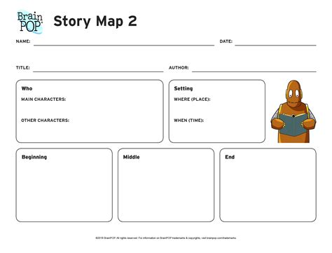 You've possibly been told many times to outline your book, but perhaps not how to create a plot outline. Story Map Graphic Organizer | BrainPOP Educators