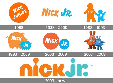 Nick Jr Seals