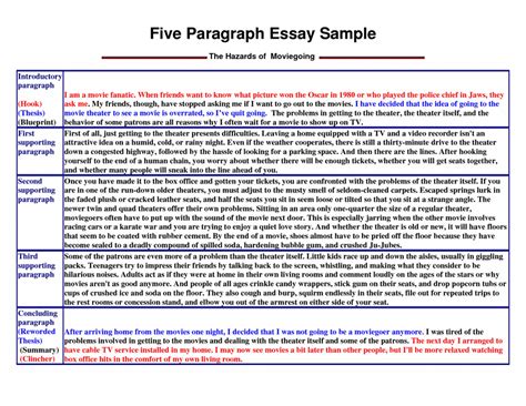 012 How To Write An Introduction Paragraph For Essay Example Thatsnotus