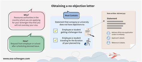 No Objection Letter For Schengen Visa Axa Schengen