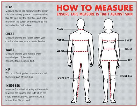 Womens Printable Body Measurement Chart