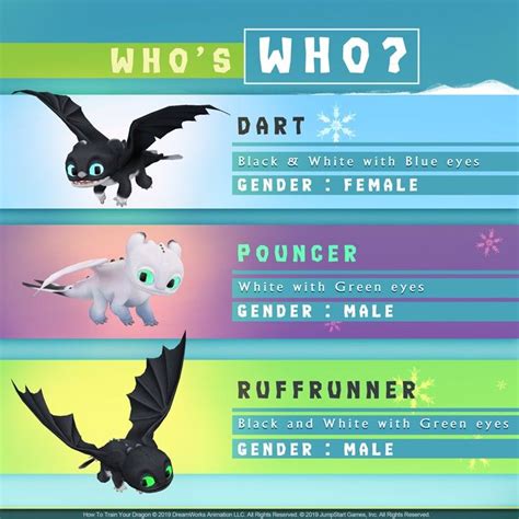 What's the name of the character who trains the young vikings? 2,140 curtidas, 81 comentários - School Of Dragons ...