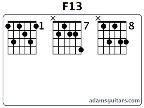 F13 Guitar Chords From