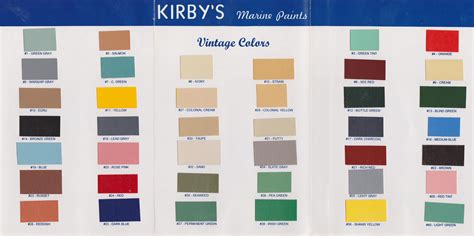 Vintage Marine Color Chart Marine Paint Marine Colors