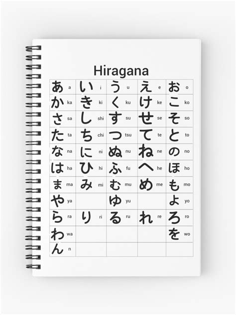 Tenugui Hiragana Chart Te 487 Ubicaciondepersonascdmxgobmx