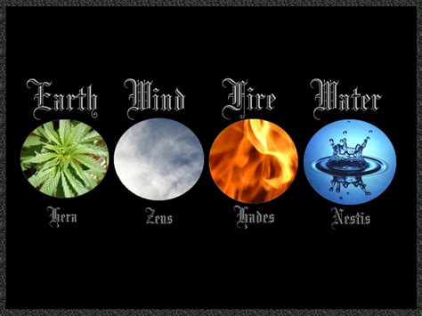 The 4 Elements By Buddas Axe On Deviantart
