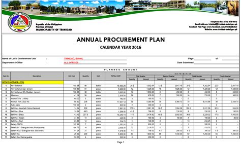 In general word annual report is a comprehensive report on a company's activities. 2016 - Annual Procurement Plan | Municipality of Trinidad ...