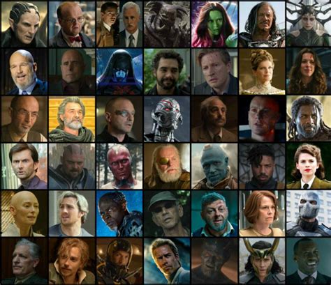 Dead In The Mcu Character Map Quiz By Stevenmiller61