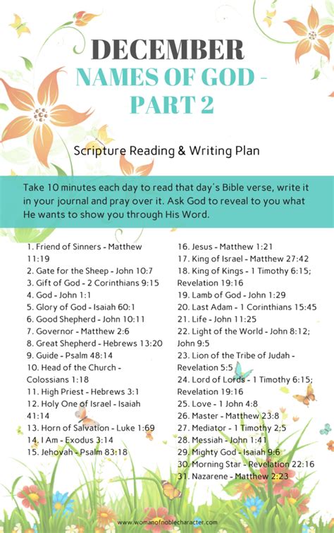 Bible Reading Plans Bible Readingwriting Plans