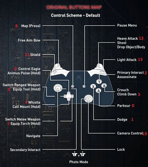 Custom Gamepad Control At Assassin S Creed Origins Nexus Mods And