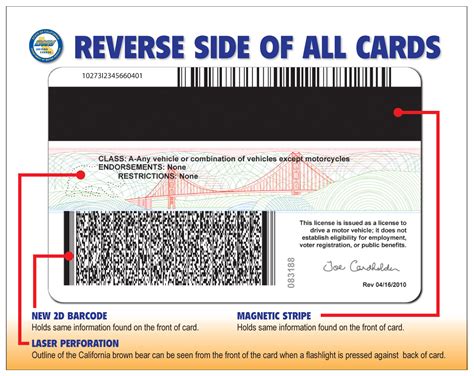 How To Find Original Issue Date Of Florida Drivers License