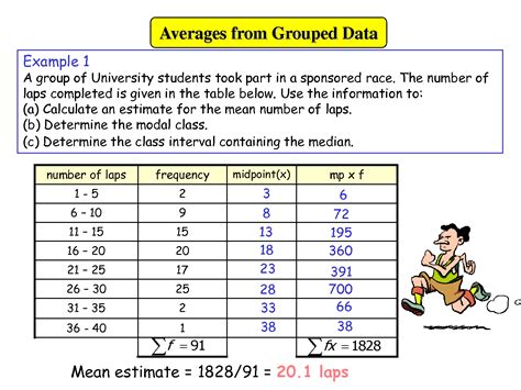 Solution Mean Median And Mode For Grouped Data Studypool