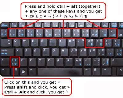 Place the cursor where you want to add the degree icon. ASCII Codes For Typing Special Characters in Keyboard ...