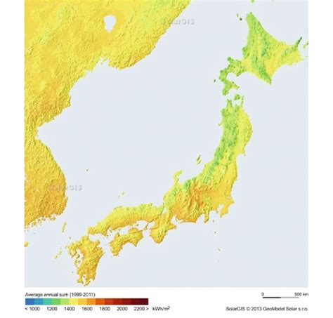 Japanese Global Horizontal Solar Irradiation Solargis Ó 2013 Geomodel