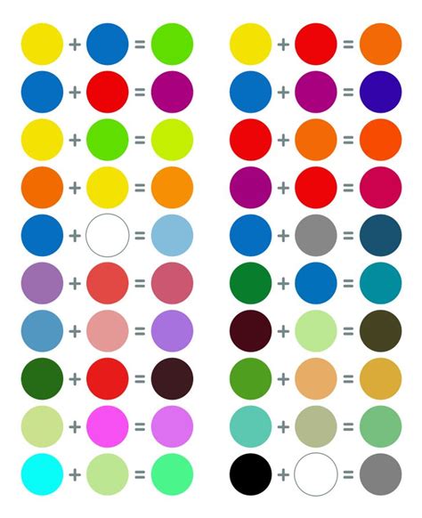 Cómo Obtener Colores A Partir De Los Colores Primarios