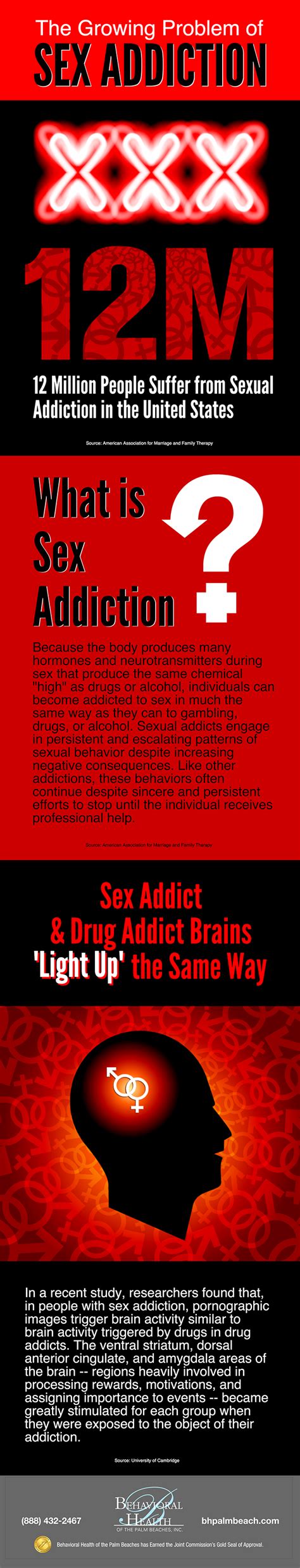 Sex Addiction And Drug Addiction