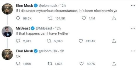 Elon Musk Tweet Today Twitter Elon Musk Cryptic Tweet About Death