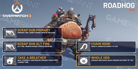 Overwatch 2 Roadhog Guide Tips Abilities And More