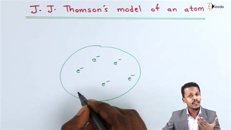 J J Thomsons Model Of Atom Structure Of Atom Chemistry Class 11