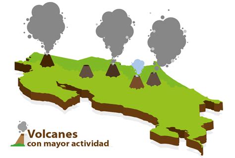 Carpeta Mermelada Preescolar Mapa De Volcanes Costa Rica Descripci N