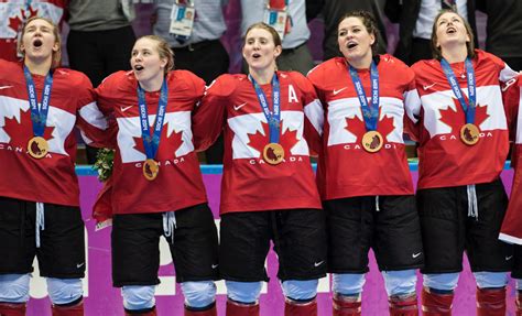 Team Canada Official Olympic Team Website