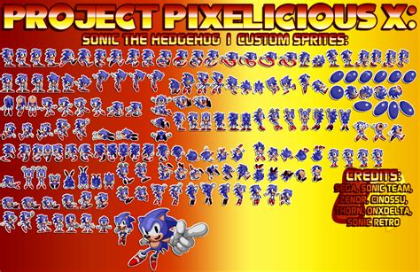 Ppx Sonic 1 Custom Sprite By Mrmaclicious On Deviantart