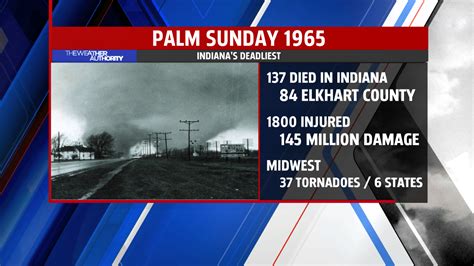 Looking Back At Some Significant Indiana Tornado Outbreaks Fox 59