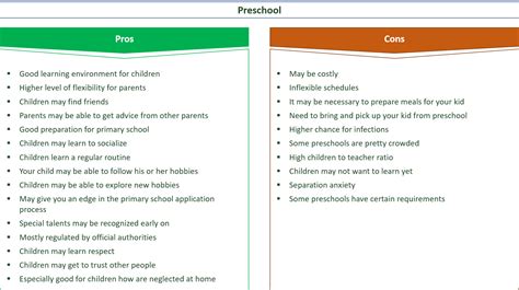 25 Major Pros And Cons Of Preschool Eandc
