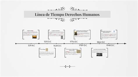 Linea De Tiempo Derechos Humanos Timeline Timetoast Timelines Vrogue