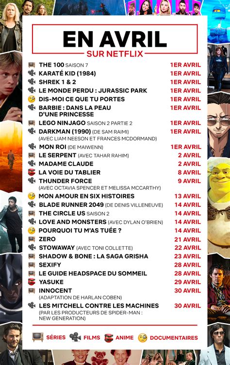Dates De Sortie Des Films Netflix Le Calendrier Complet Des The Best