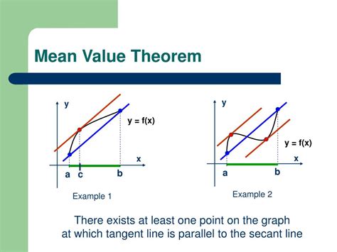 Ppt Rolles Theorem And Mean Value Theorem Section 42 Powerpoint