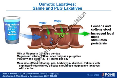 Osmotic Laxatives Long Term Use Article Is An Osmotic Laxative That