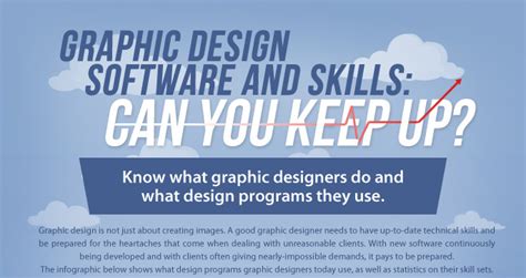UCreative.com - Graphic Design Software & Skills: You The ... Given the long list of alternatives out there, it's cumbersome to research which graphic design software—out of dozens—might best meet your.