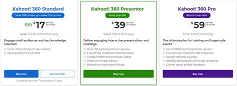 Kahoot Pricing Reviews And Features November 2023