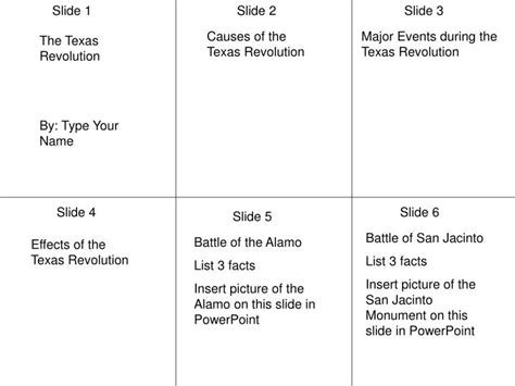 Ppt The Texas Revolution By Type Your Name Powerpoint Presentation