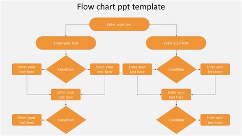 Powerpoint Template For Flowchart
