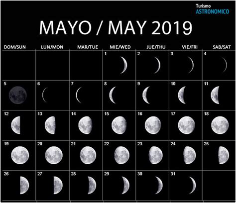 Calendario Lunar Marzo De 2019 Hemisferio Sur Fases Lunares Kulturaupice