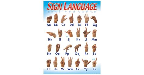 Sign Language Learning Chart 17 X 22 T 38039 Trend Enterprises