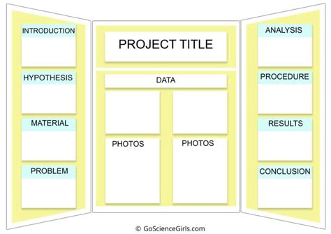 Science Project Board Template