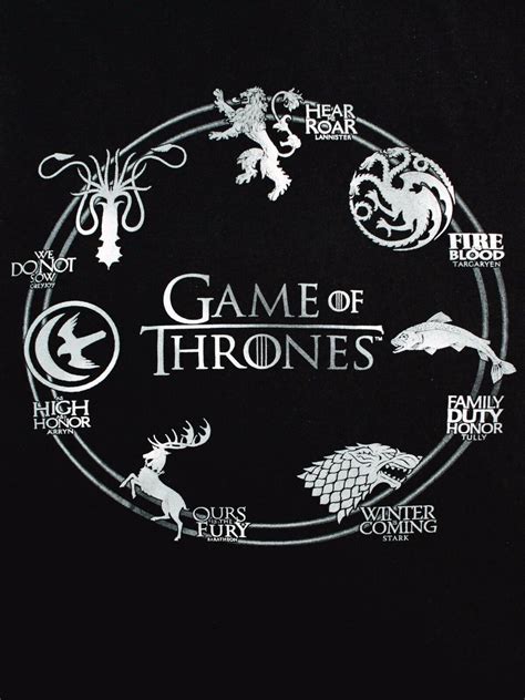 Game Of Thrones Logo Vector At Collection Of Game Of