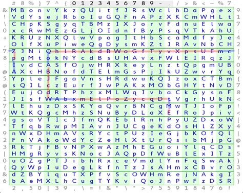Computer programmers can use a . Alphabetic Character Chart - Quote Images HD Free