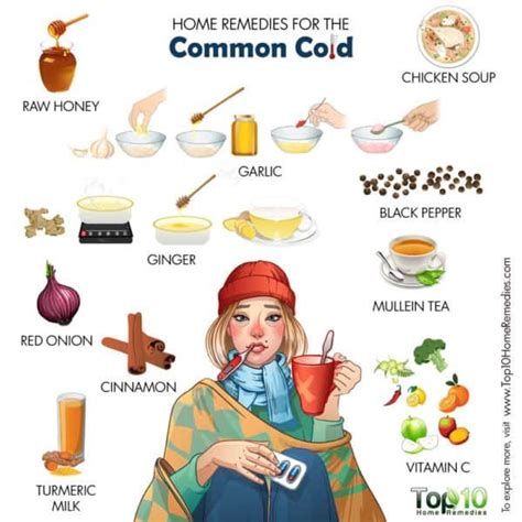 Home Remedies For Common Cold Homemade Cold Remedies Home Remedies For