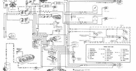 1969 Ford Torino Wiring Harness | schematic and wiring diagram
