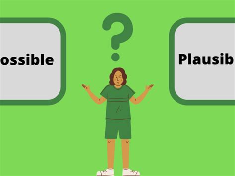 When To Say ‘possible And When To Say ‘plausible A Guide All The