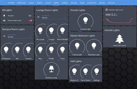 Lovelace Light Control Ideas Wanted Configuration Home Assistant Community