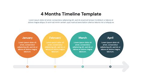 4 Months Circle Timeline Powerpoint Template