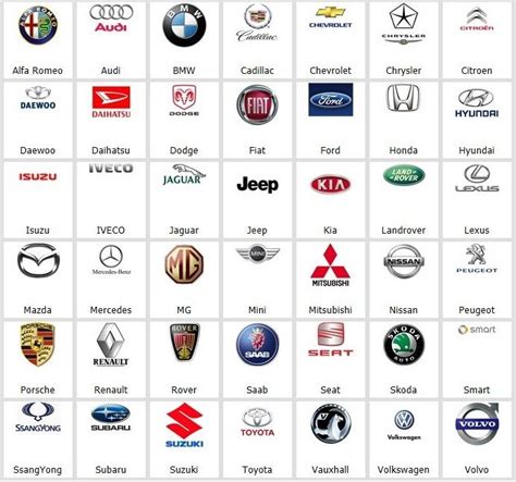 For each type of car, you will find a picture and a list of popular models. car names