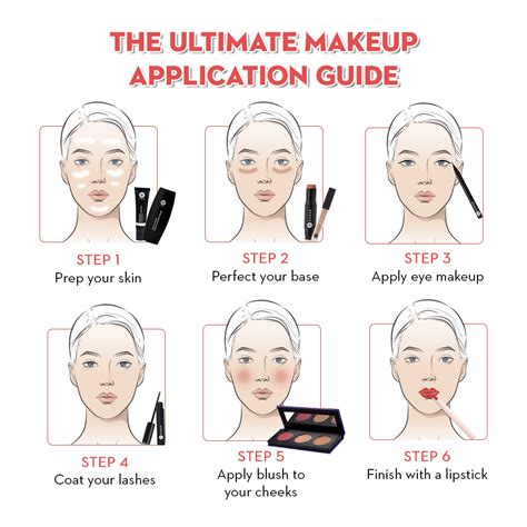 How To Apply Makeup Step By Step Clearance Outlet Save 40 Jlcatjgobmx