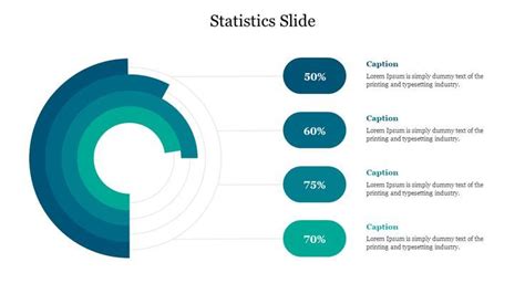Best Statistics Slide Powerpoint Presentation Template In 2023