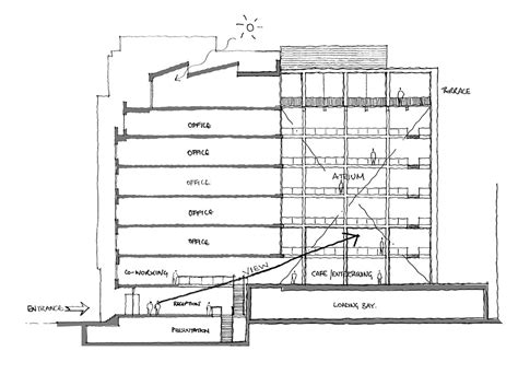 Henrietta办公空间，伦敦 Moreysmith 谷德设计网